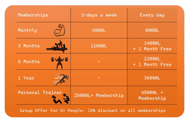 Prices image